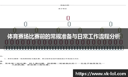 体育赛场比赛前的常规准备与日常工作流程分析