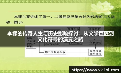 李禄的传奇人生与历史影响探讨：从文学巨匠到文化符号的演变之路